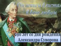 Мероприятия, посвященные празднованию  290-летия со дня рождения А.Суворова
