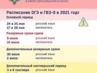 Утверждено расписание ГИА для 9 и 11 классов