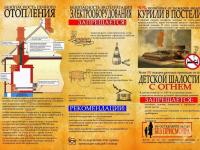 Памятки о мерах пожарной безопасности